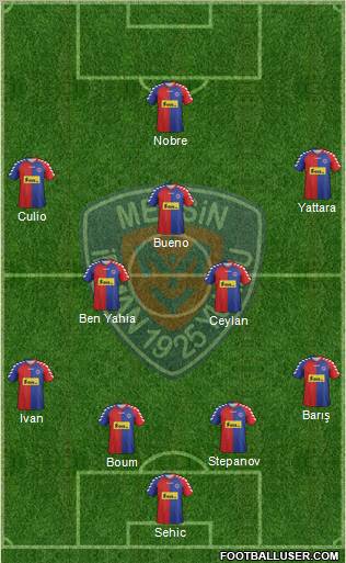 Mersin Idman Yurdu Formation 2012