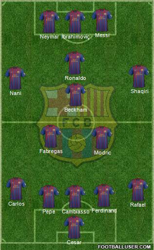 F.C. Barcelona Formation 2012