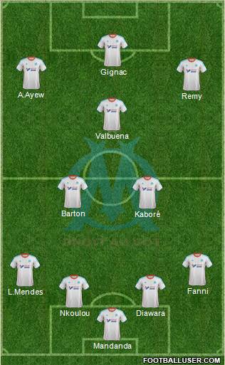 Olympique de Marseille Formation 2012