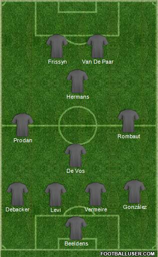 Dream Team Formation 2012