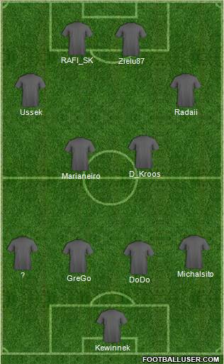 Fifa Team Formation 2012