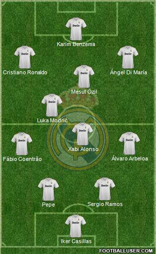 Real Madrid C.F. Formation 2012