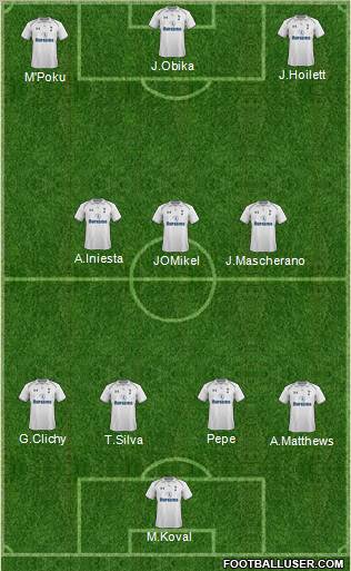 Tottenham Hotspur Formation 2012