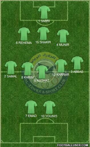 Al-Zawra'a Sports Club Formation 2012