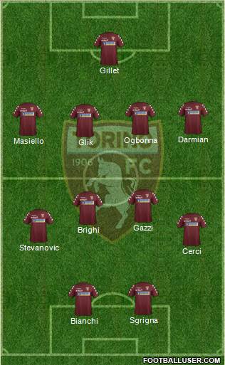 Torino Formation 2012