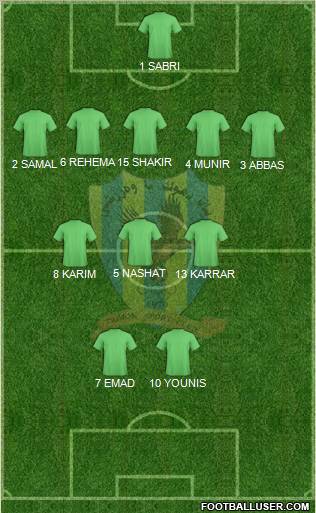 Duhok Formation 2012