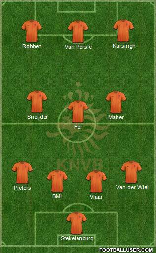 Holland Formation 2012