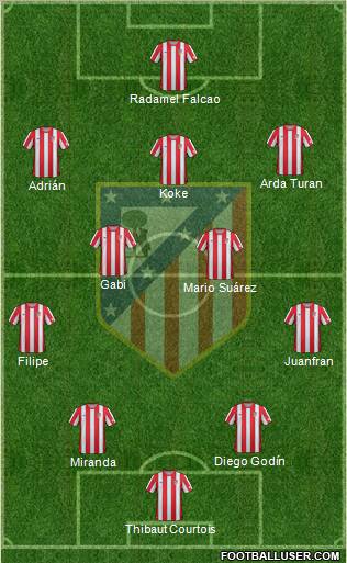 C. Atlético Madrid S.A.D. Formation 2012