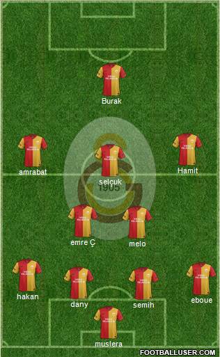 Galatasaray SK Formation 2012