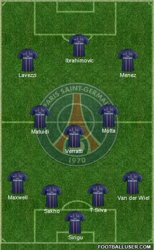 Paris Saint-Germain Formation 2012