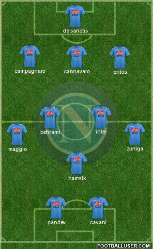 Napoli Formation 2012