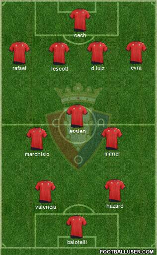 C. At. Osasuna Formation 2012