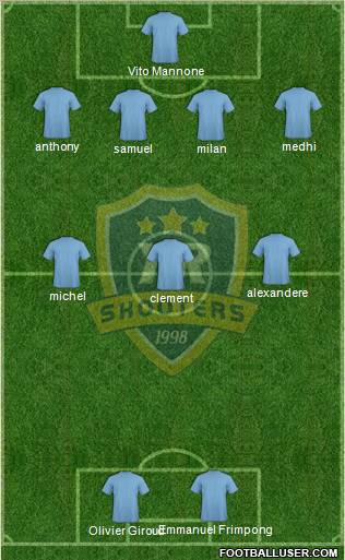 Vaughan Italia Shooters SC Formation 2012