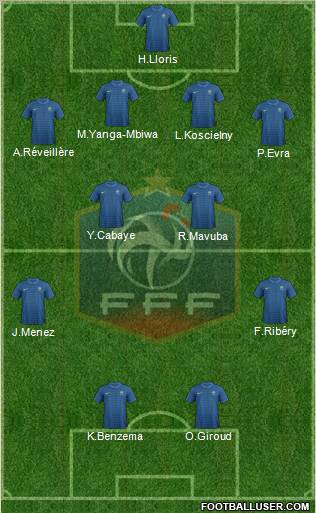 France Formation 2012