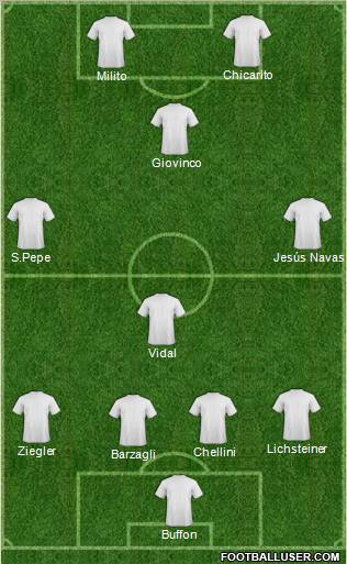 Football Manager Team Formation 2012