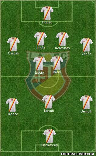 FK LAFC Lucenec Formation 2012