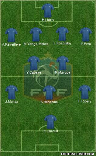 France Formation 2012