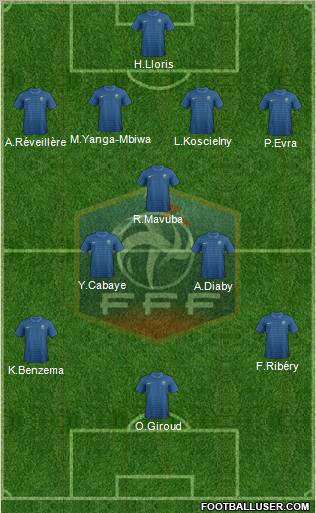 France Formation 2012