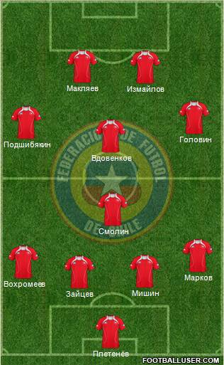 Chile Formation 2012