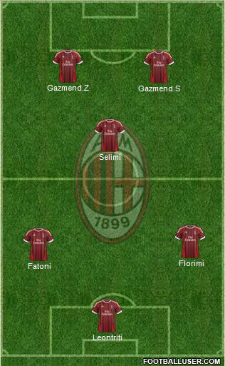A.C. Milan Formation 2012