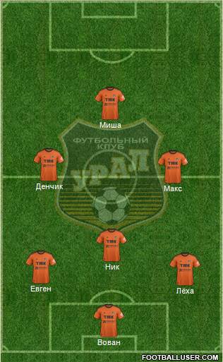 Ural Yekaterinburg Formation 2012