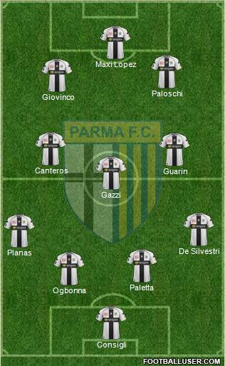 Parma Formation 2012
