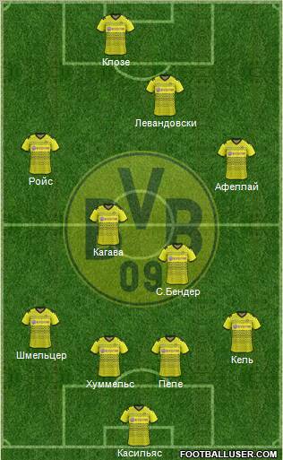 Borussia Dortmund Formation 2012