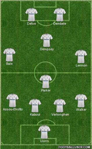Tottenham Hotspur Formation 2012