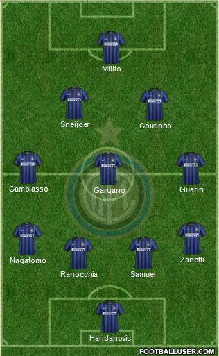 F.C. Internazionale Formation 2012