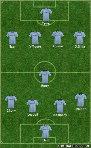 Manchester City Formation 2012