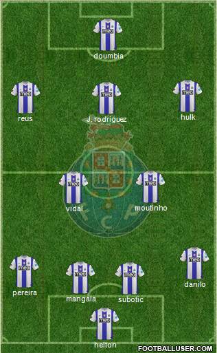 Futebol Clube do Porto - SAD Formation 2012