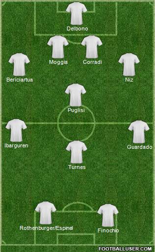 Dream Team Formation 2012
