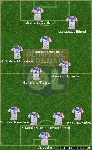Olympique Lyonnais Formation 2012