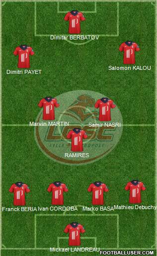 LOSC Lille Métropole Formation 2012