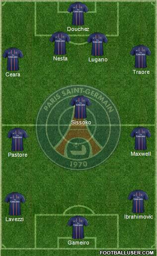 Paris Saint-Germain Formation 2012