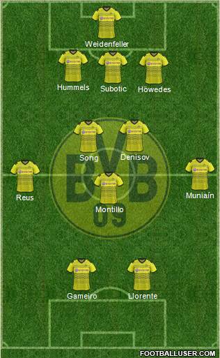 Borussia Dortmund Formation 2012