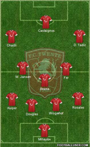 FC Twente Formation 2012