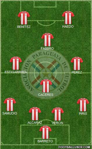 Paraguay Formation 2012