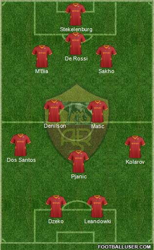 AS Roma Formation 2012