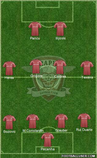 AFC Rapid Bucharest Formation 2012
