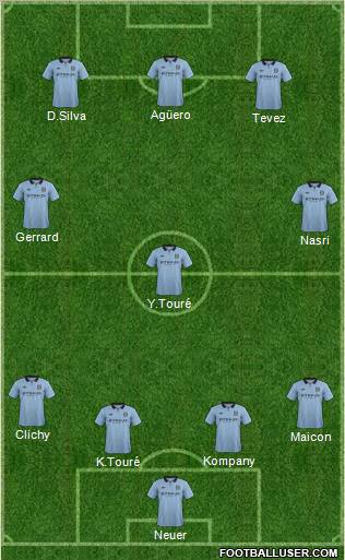 Manchester City Formation 2012