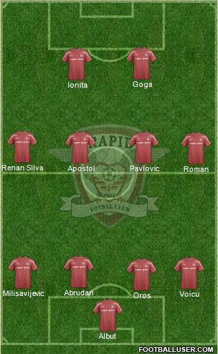 AFC Rapid Bucharest Formation 2012