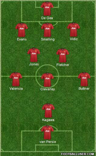 Manchester United Formation 2012