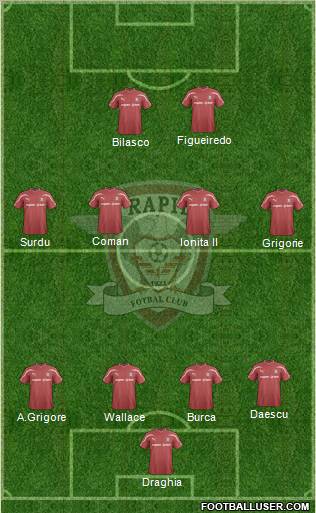 AFC Rapid Bucharest Formation 2012