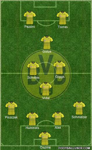 Borussia Dortmund Formation 2012