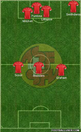 Switzerland Formation 2012
