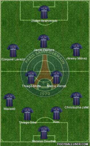 Paris Saint-Germain Formation 2012