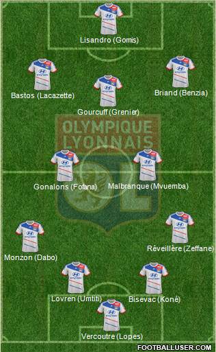 Olympique Lyonnais Formation 2012
