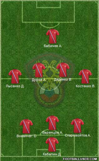 Russia Formation 2012