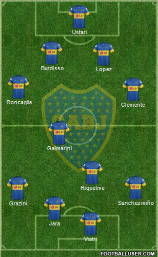 Boca Juniors Formation 2012